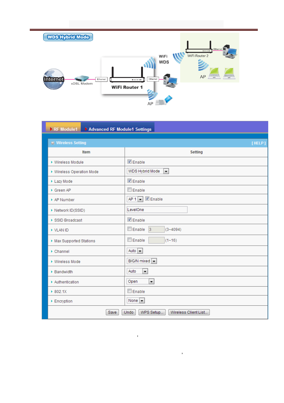 LevelOne WAP-6101 User Manual | Page 23 / 49