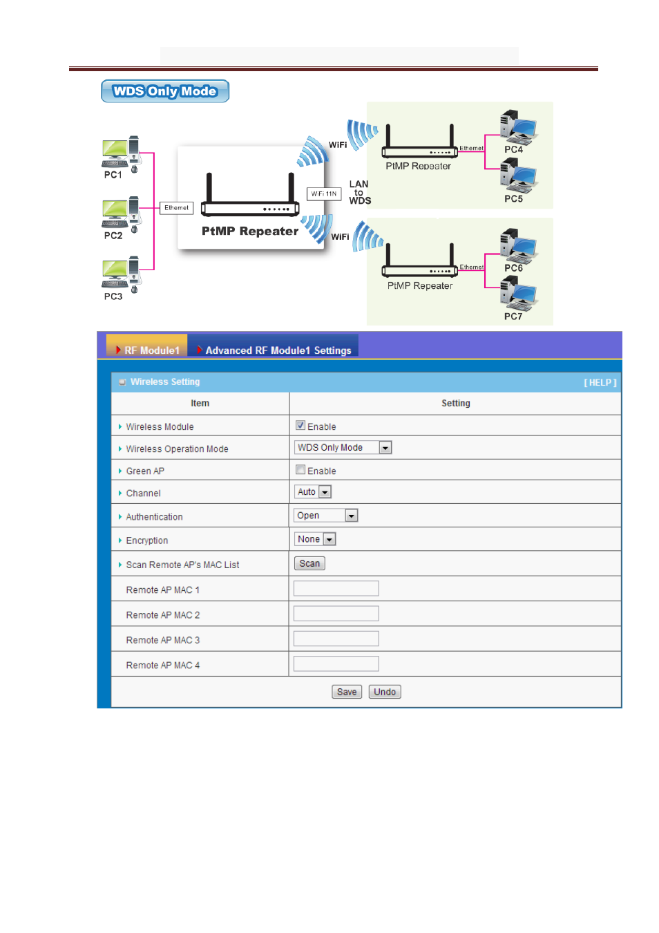 LevelOne WAP-6101 User Manual | Page 25 / 49