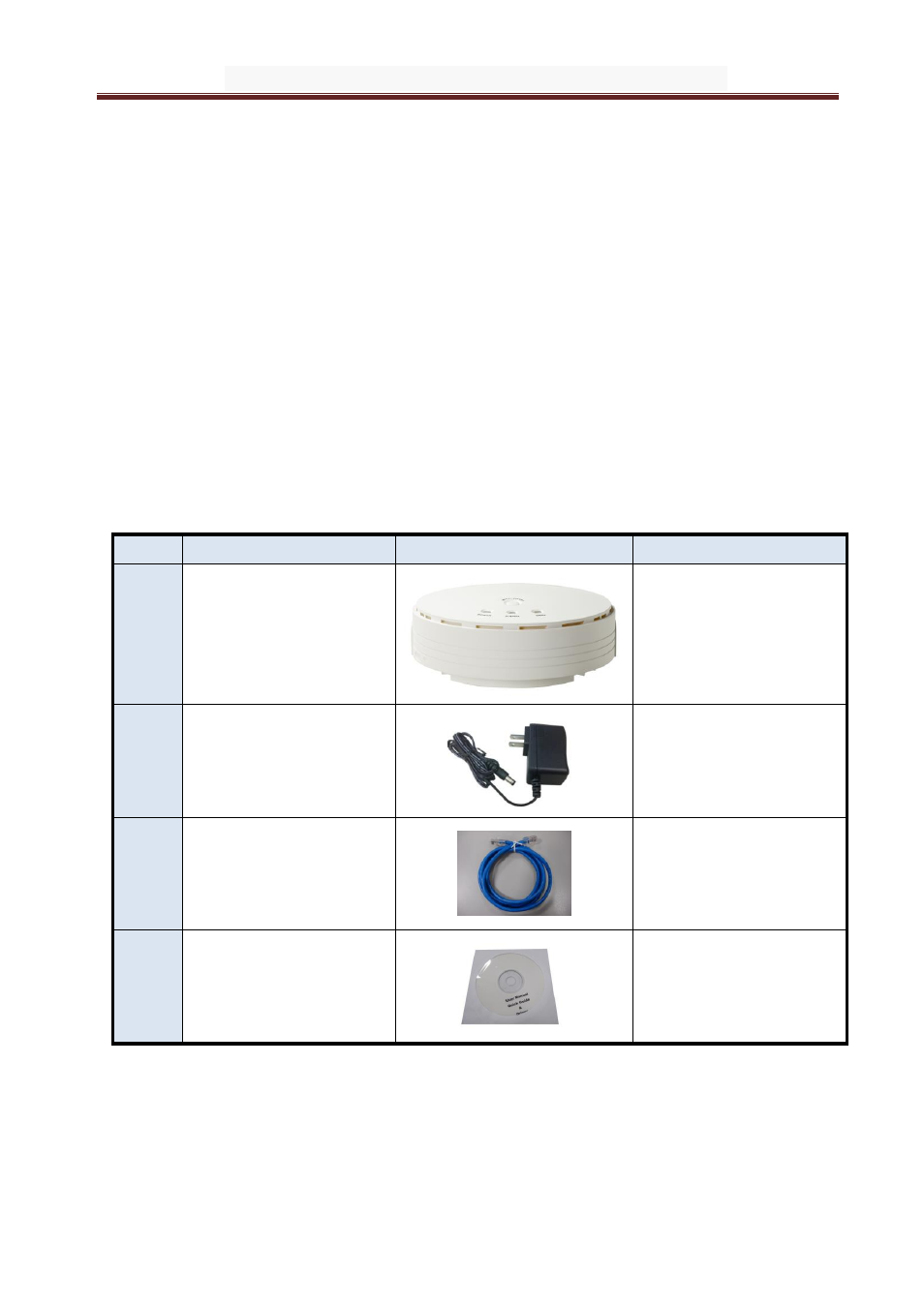 Chapter 1 introduction, Ontents, 1 contents list | LevelOne WAP-6101 User Manual | Page 5 / 49