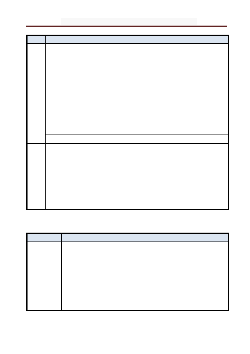 Button indicators, 5 button indicators | LevelOne WAP-6101 User Manual | Page 9 / 49