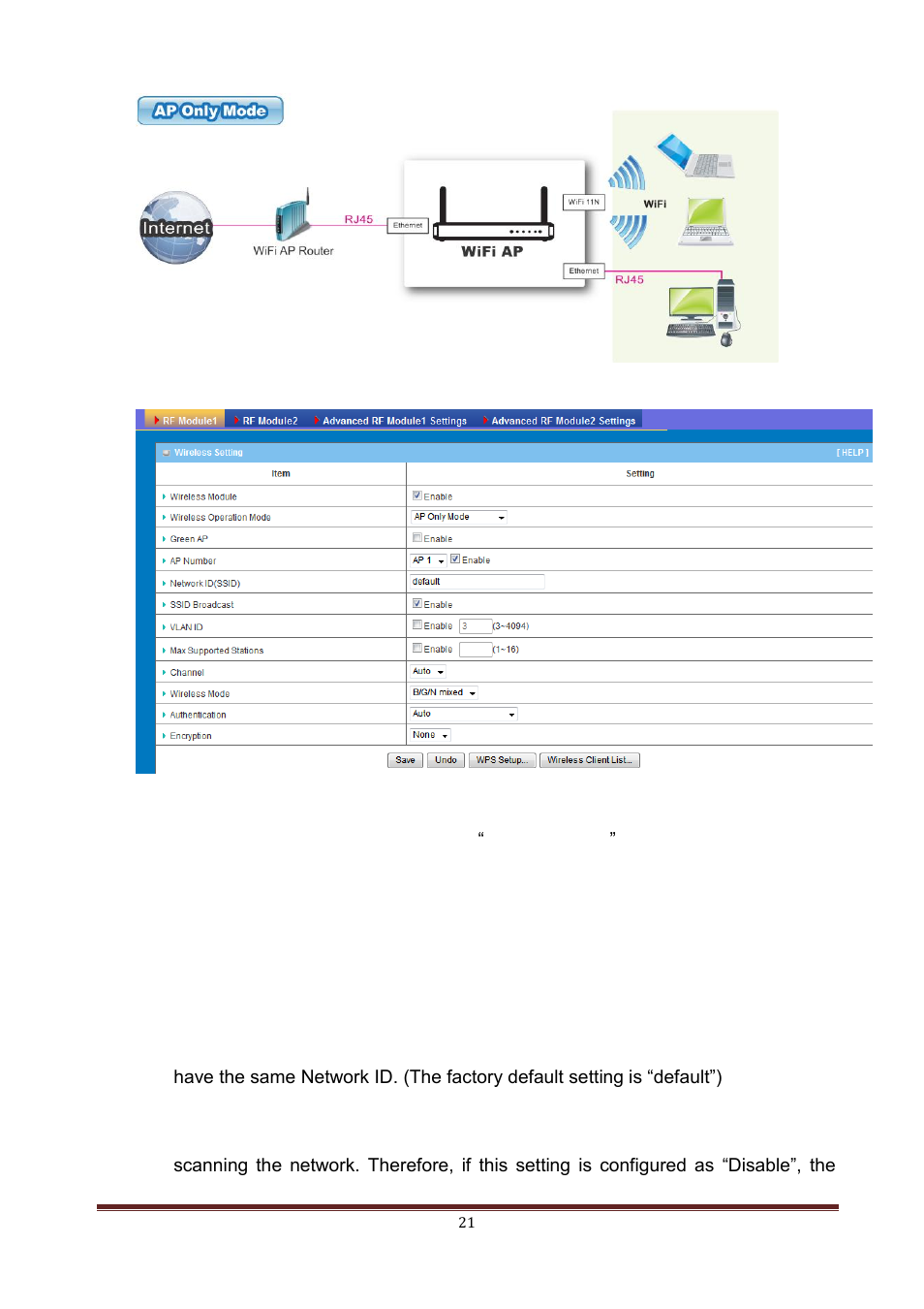 LevelOne WAP-6150 User Manual | Page 21 / 49