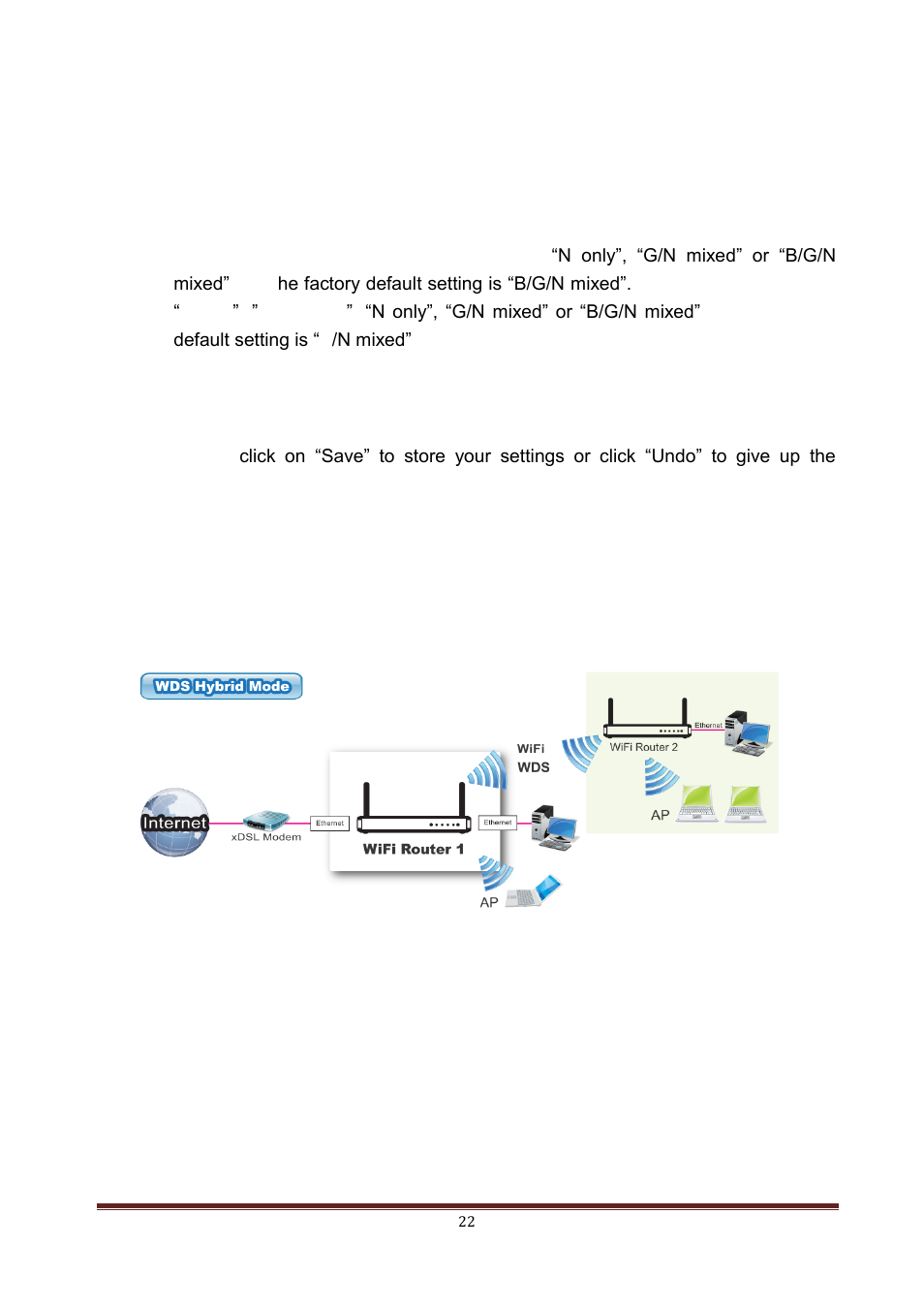 Wds hybrid mode | LevelOne WAP-6150 User Manual | Page 22 / 49