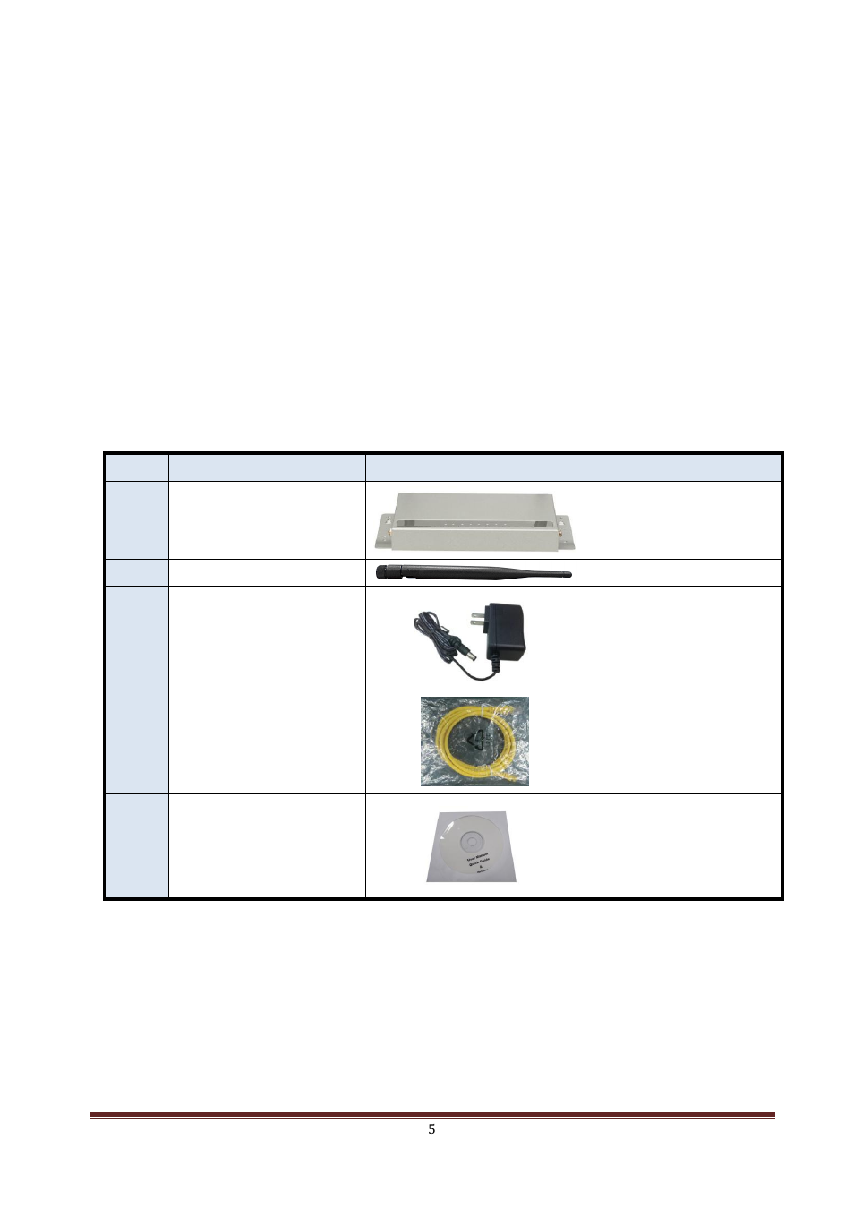 Chapter 1 introduction, Ontents, 1 contents list | LevelOne WAP-6150 User Manual | Page 5 / 49