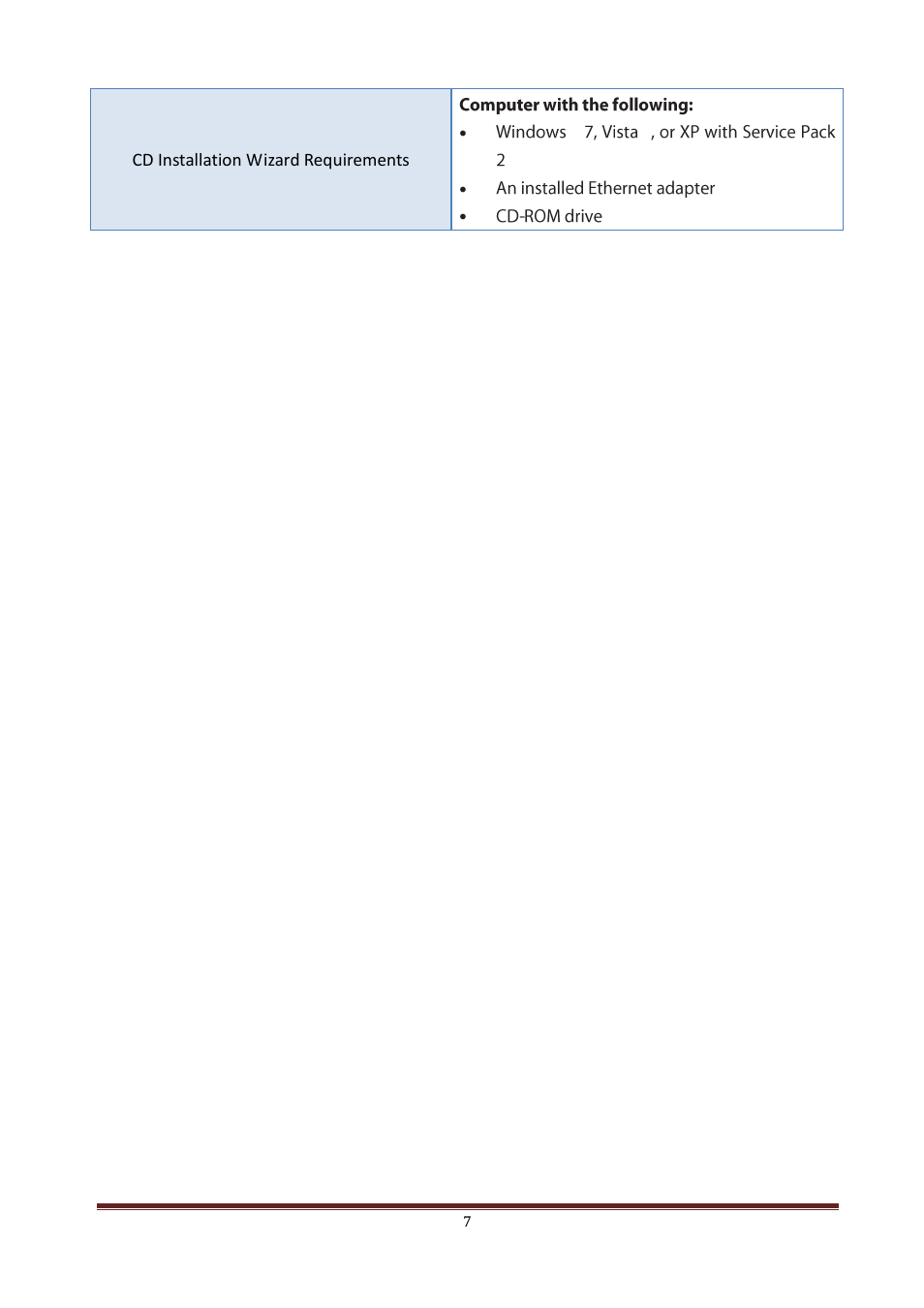LevelOne WAP-6150 User Manual | Page 7 / 49