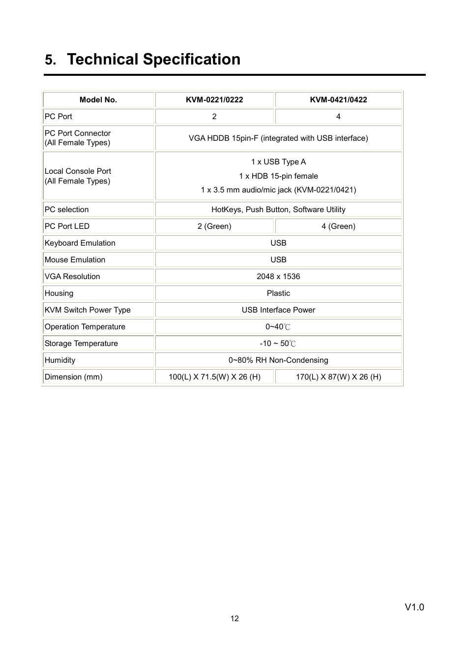 Technical specification | LevelOne KVM-0222 User Manual | Page 15 / 15