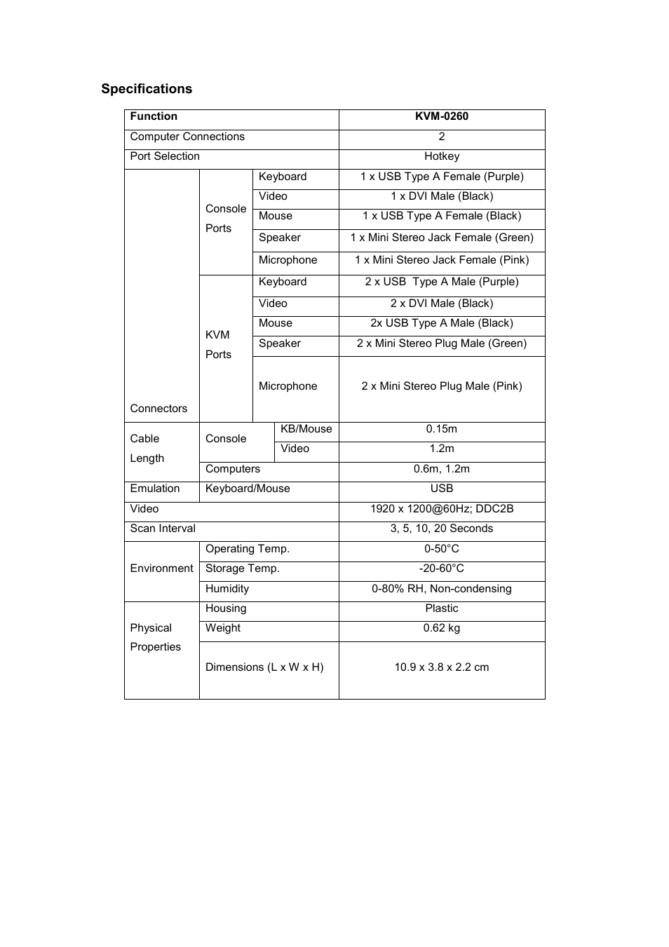 Specifications | LevelOne KVM-0260 User Manual | Page 5 / 7