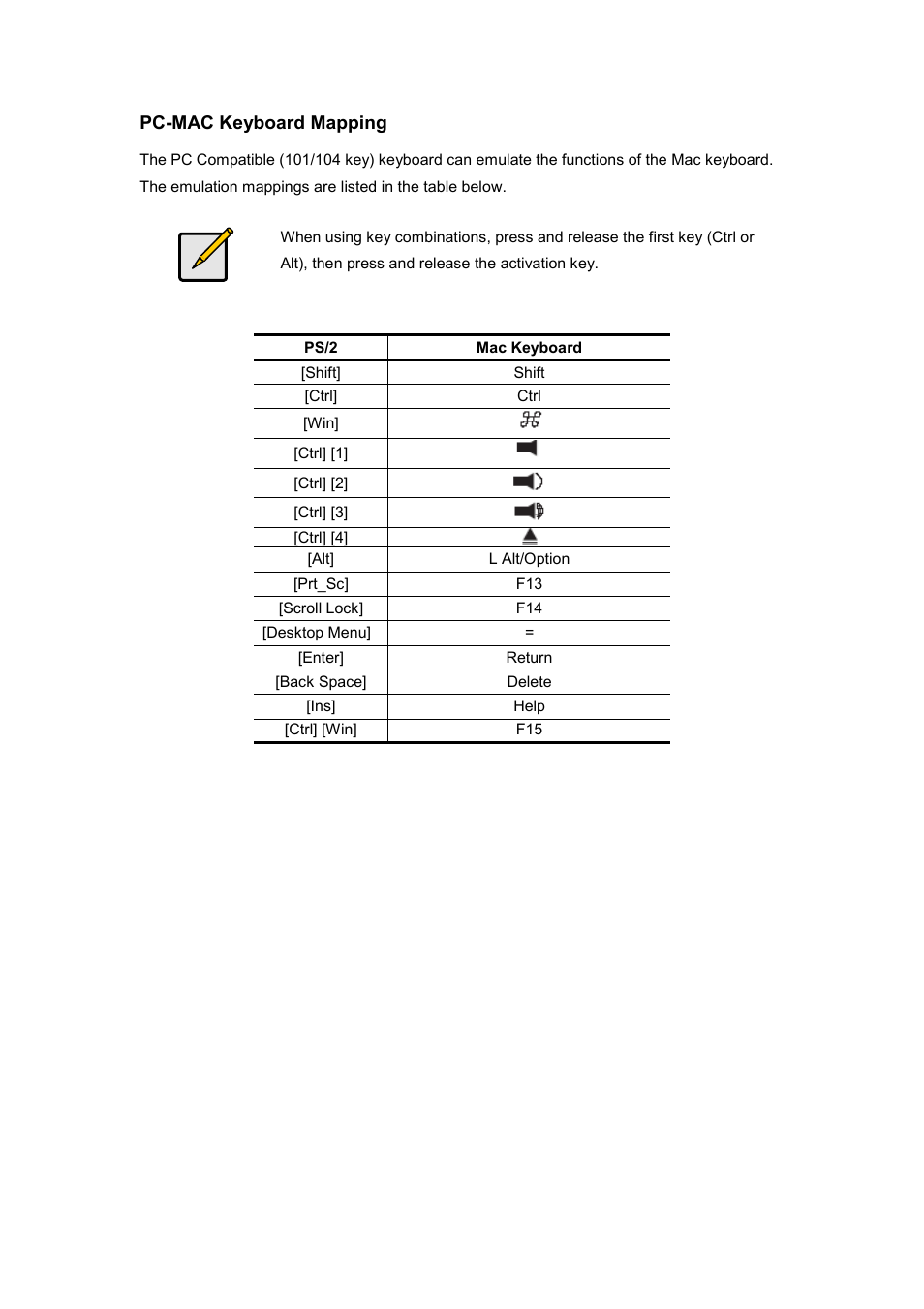 Pc-mac keyboard mapping | LevelOne KVM-0260 User Manual | Page 6 / 7