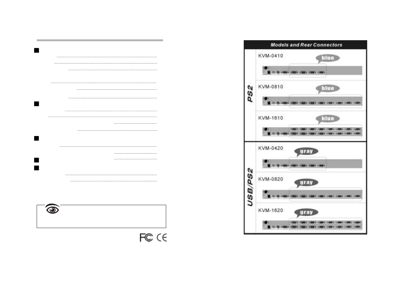 LevelOne KVM-0410 User Manual | 17 pages