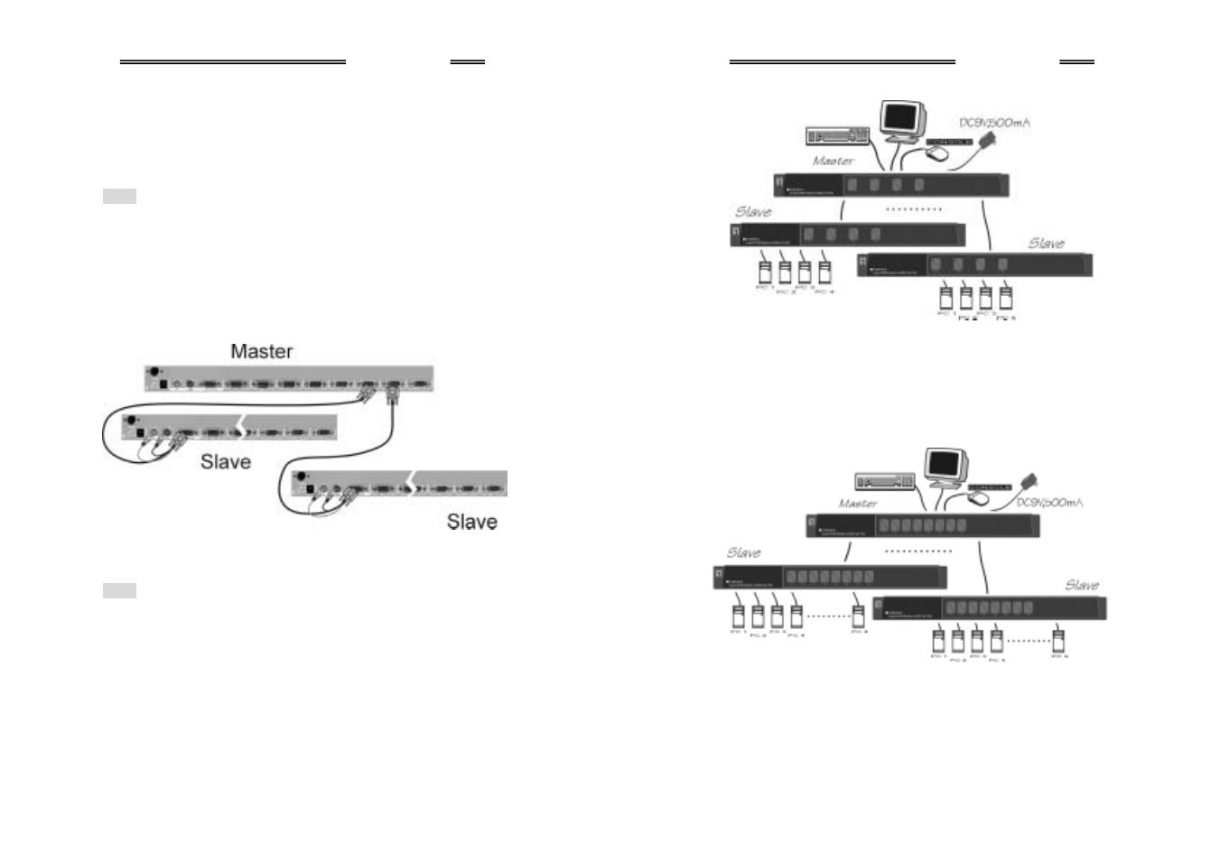 Cascade configuration | LevelOne KVM-0410 User Manual | Page 11 / 17