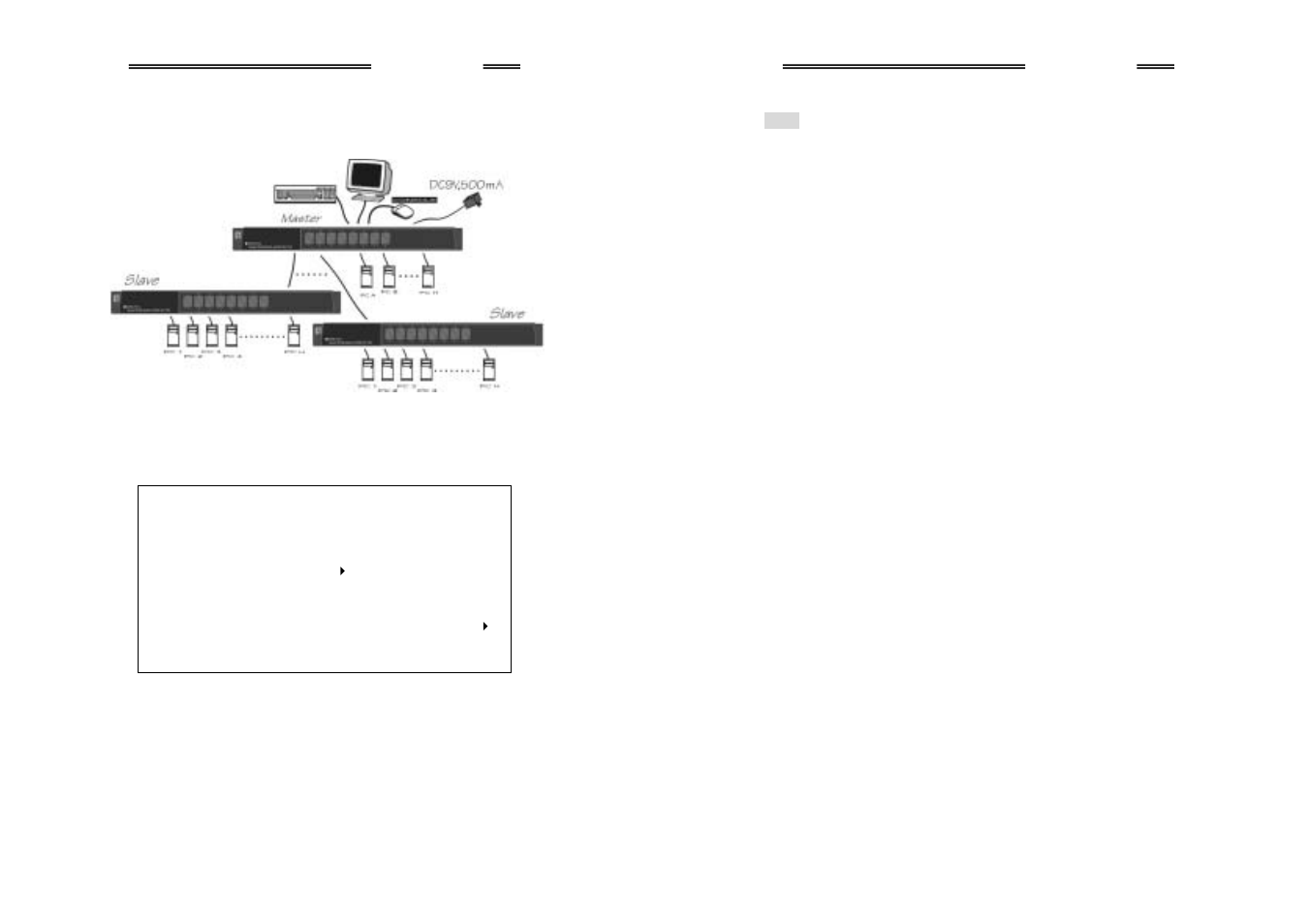 LevelOne KVM-0410 User Manual | Page 12 / 17