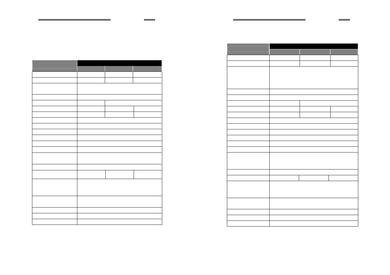 Appendices, Specifications: ps/2-only models, Usb-ps/2 combo models | LevelOne KVM-0410 User Manual | Page 14 / 17