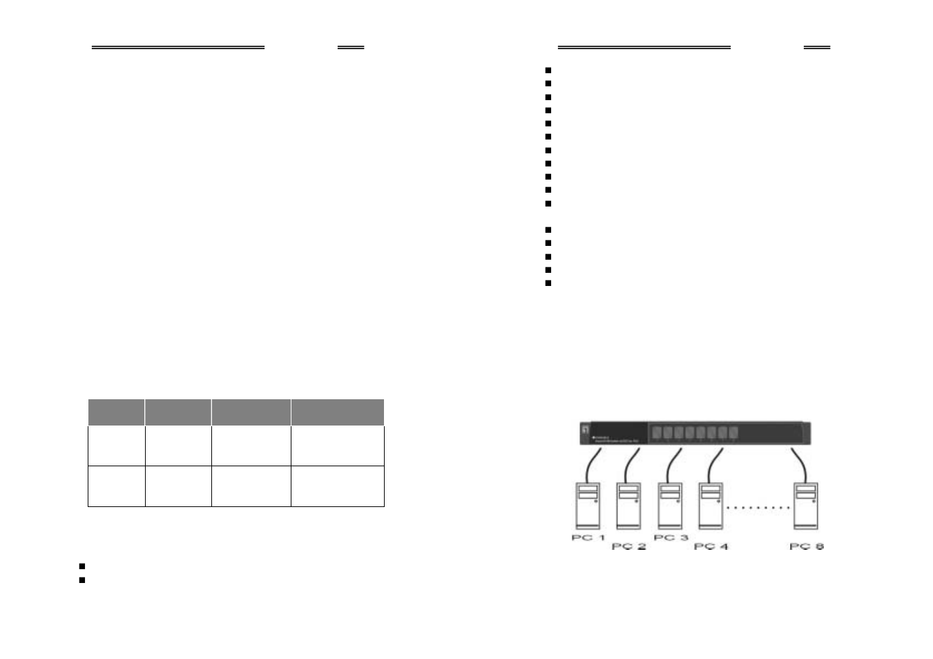 Introduction | LevelOne KVM-0410 User Manual | Page 2 / 17