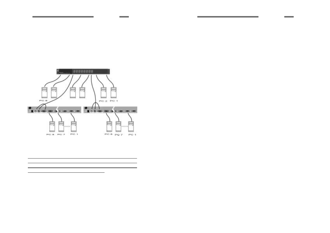 LevelOne KVM-0410 User Manual | Page 3 / 17