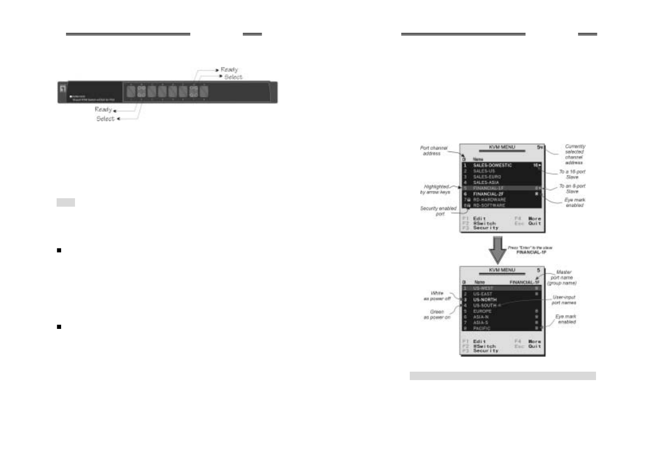 Operation | LevelOne KVM-0410 User Manual | Page 6 / 17