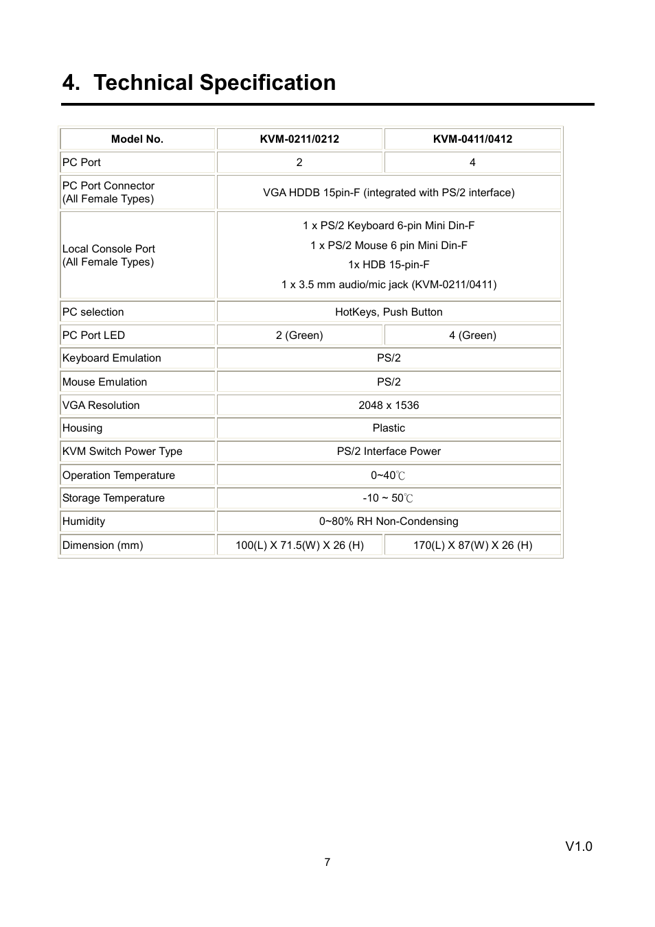 Technical specification | LevelOne KVM-0412 User Manual | Page 10 / 10