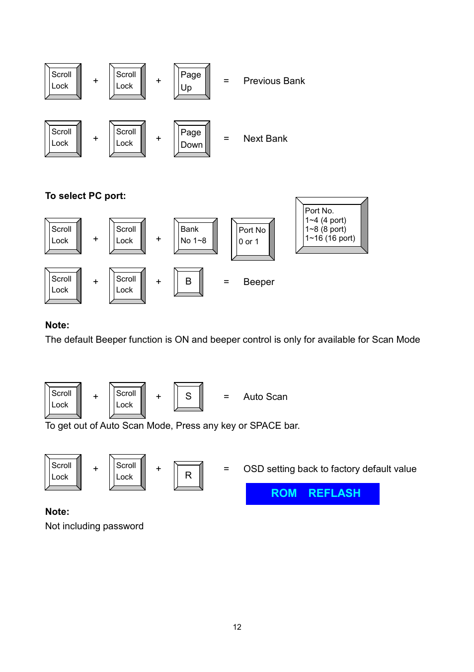 Rom reflash | LevelOne KVM-0811 User Manual | Page 15 / 22