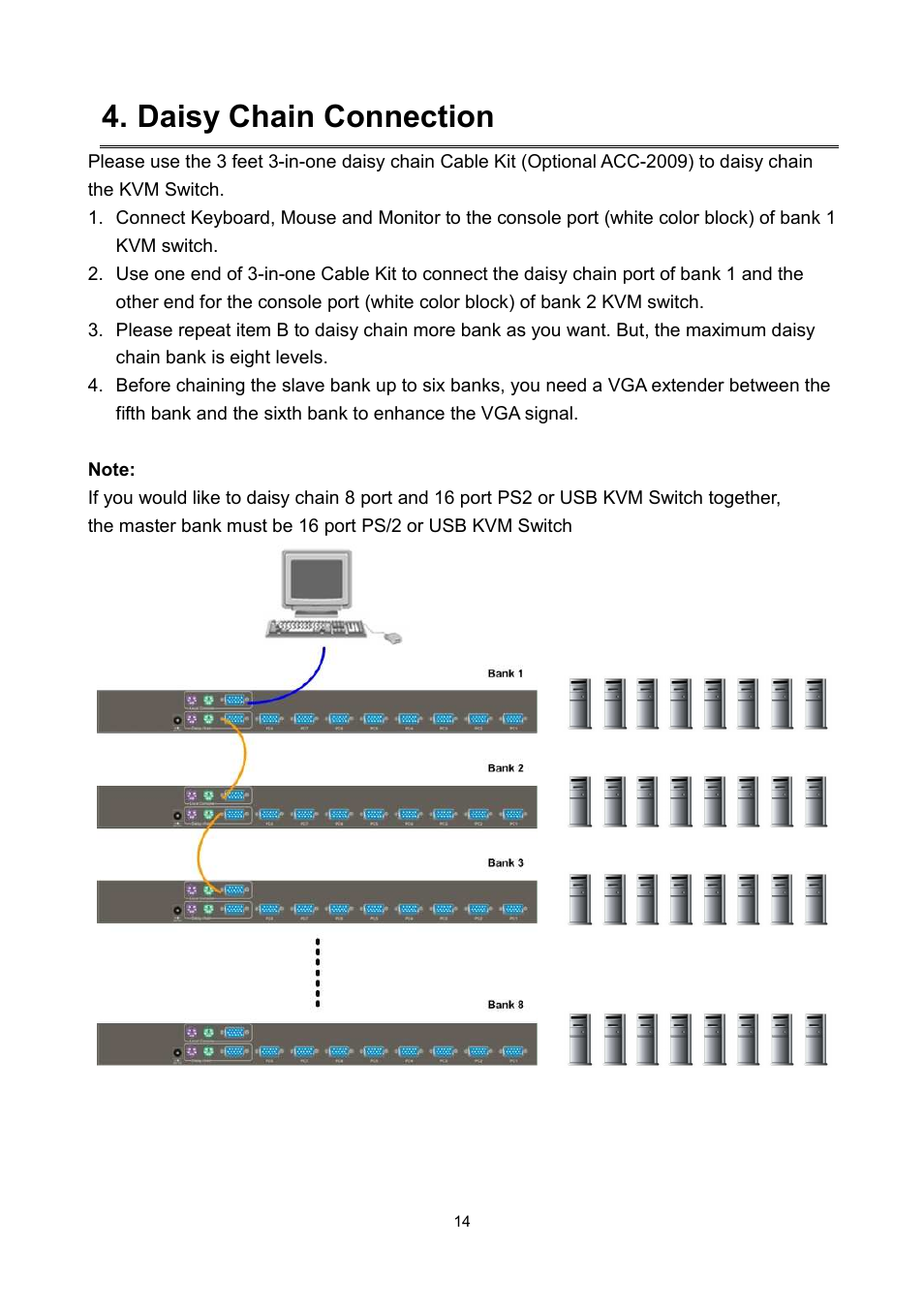 Daisy chain connection | LevelOne KVM-0811 User Manual | Page 17 / 22