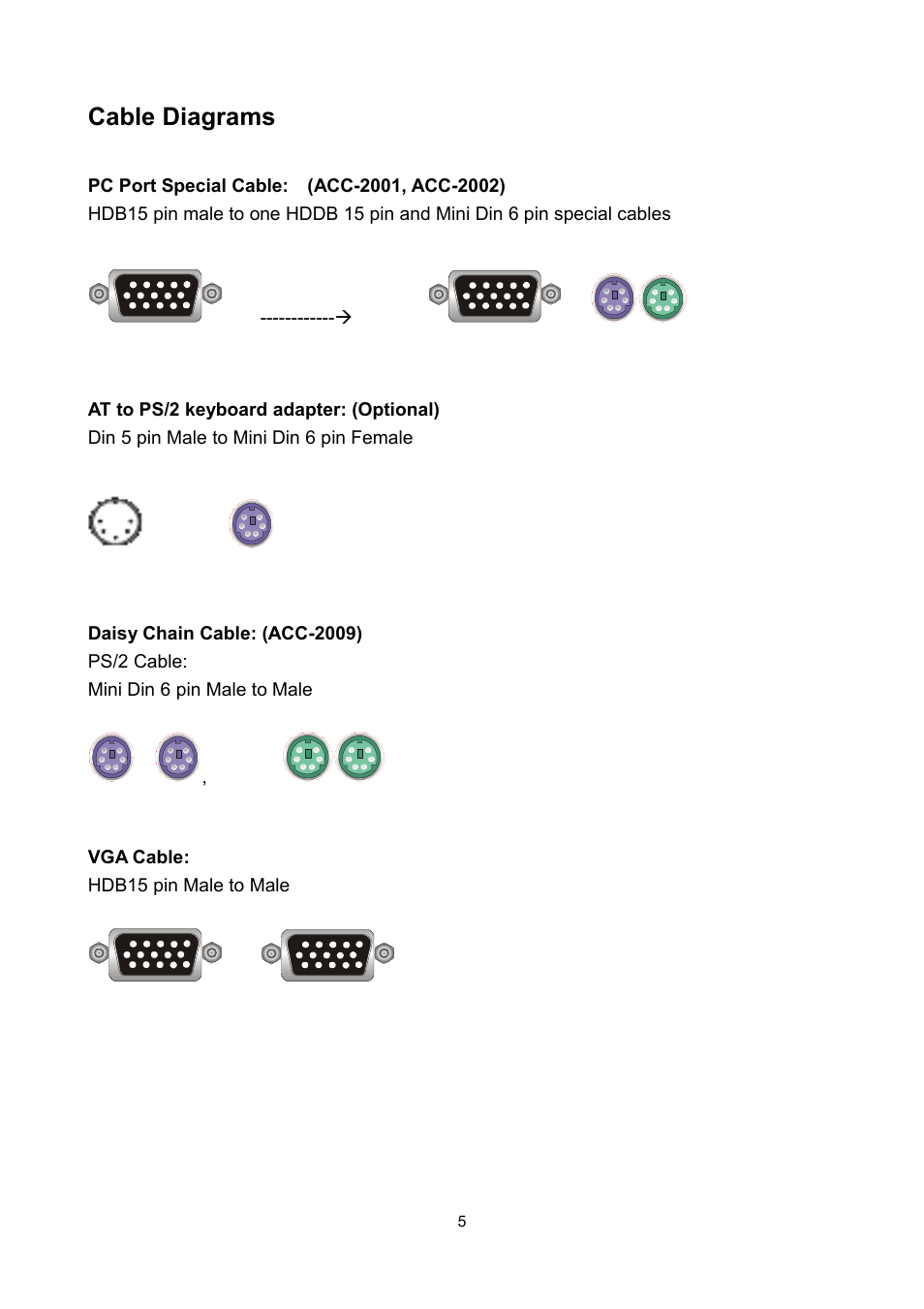 Cable diagrams | LevelOne KVM-0811 User Manual | Page 8 / 22