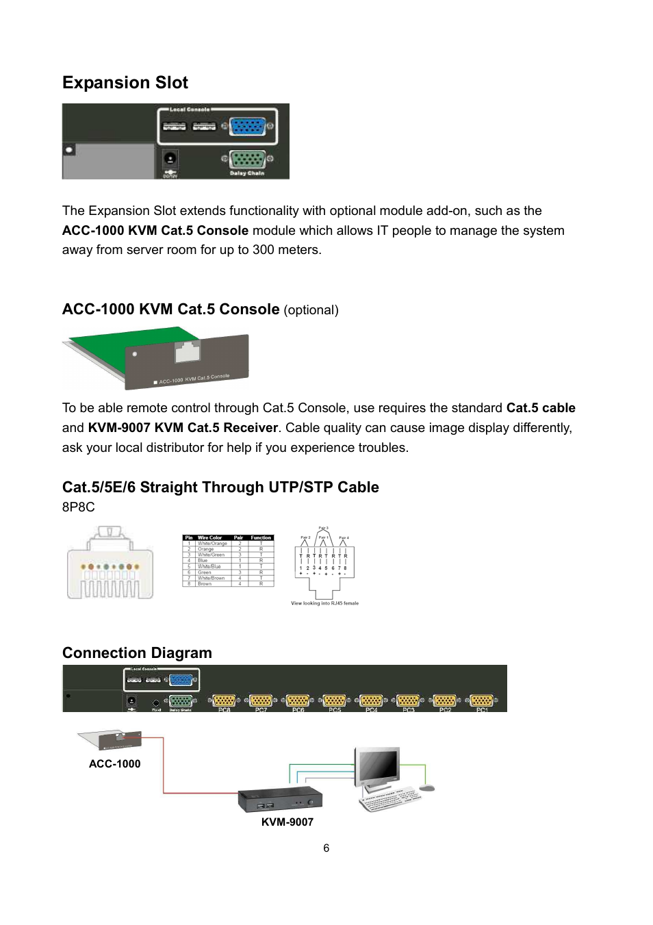 Expansion slot | LevelOne KVM-1631 User Manual | Page 11 / 62
