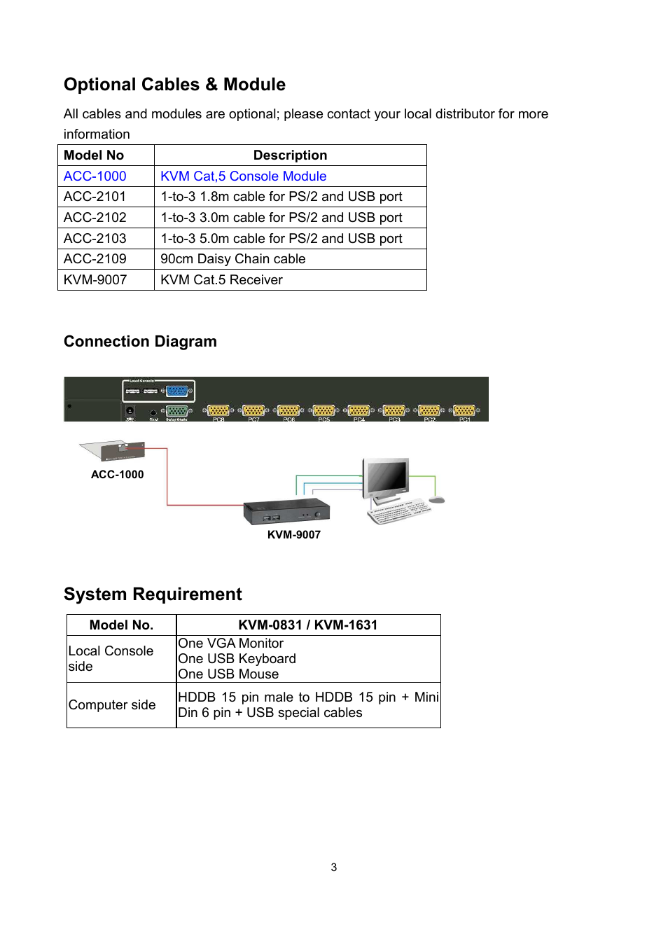 Optional cables & module, System requirement | LevelOne KVM-1631 User Manual | Page 39 / 62