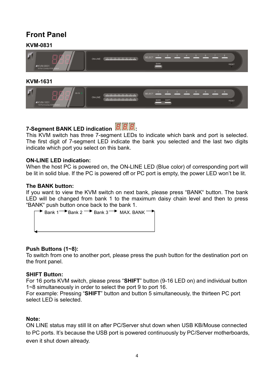Front panel | LevelOne KVM-1631 User Manual | Page 40 / 62