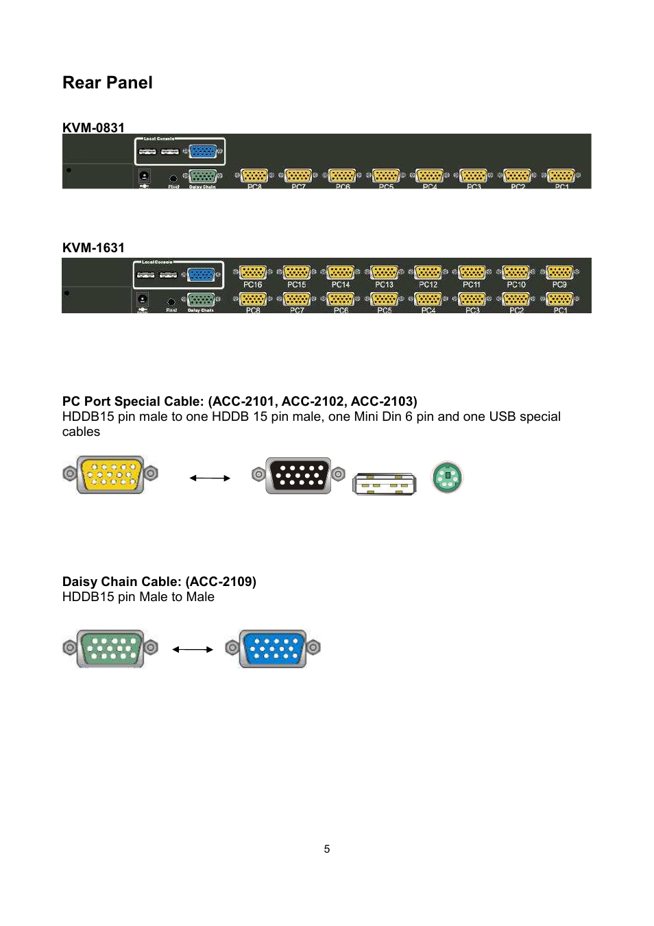 Rear panel | LevelOne KVM-1631 User Manual | Page 41 / 62