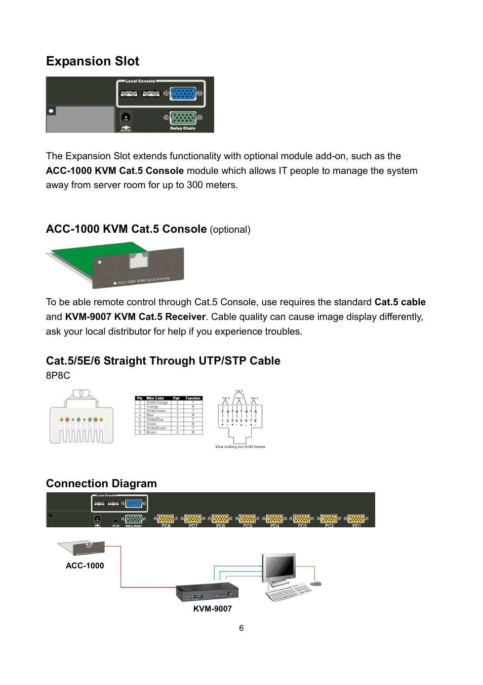 Expansion slot | LevelOne KVM-1631 User Manual | Page 42 / 62