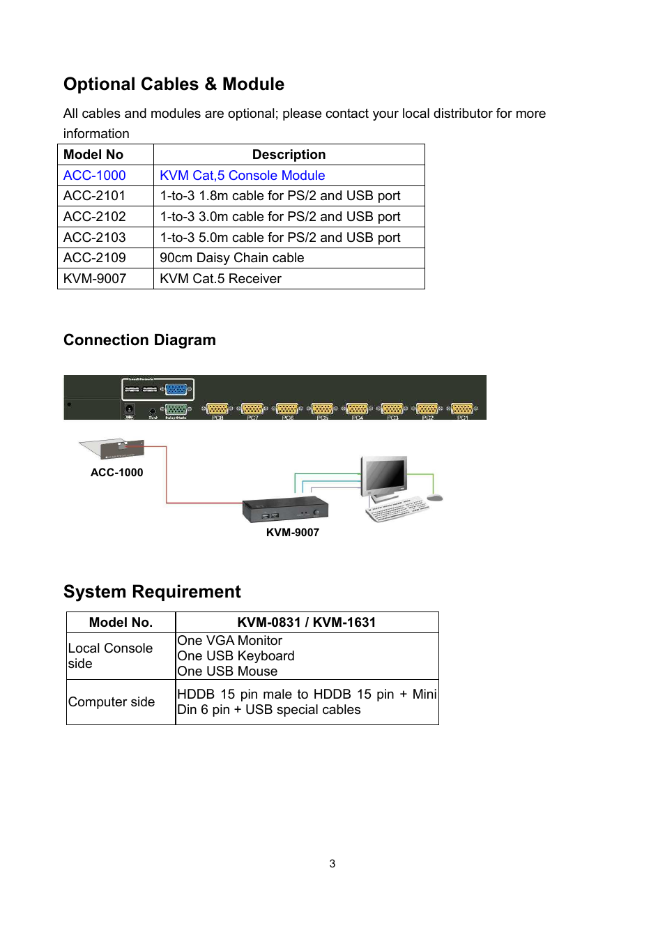 Optional cables & module, System requirement | LevelOne KVM-1631 User Manual | Page 8 / 62
