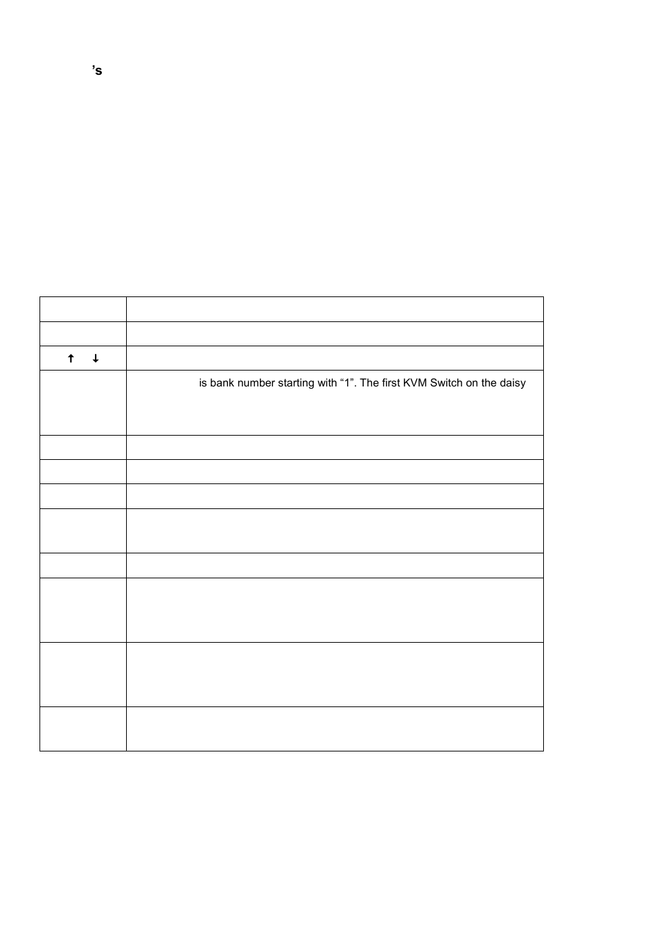 3 kvm’s switch operation | LevelOne KVM-8901 User Manual | Page 12 / 22