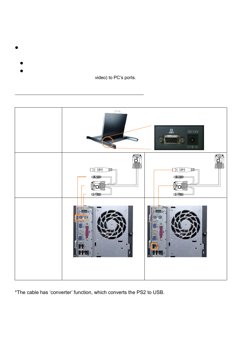2 connection diagrams | LevelOne KVM-8901 User Manual | Page 17 / 22