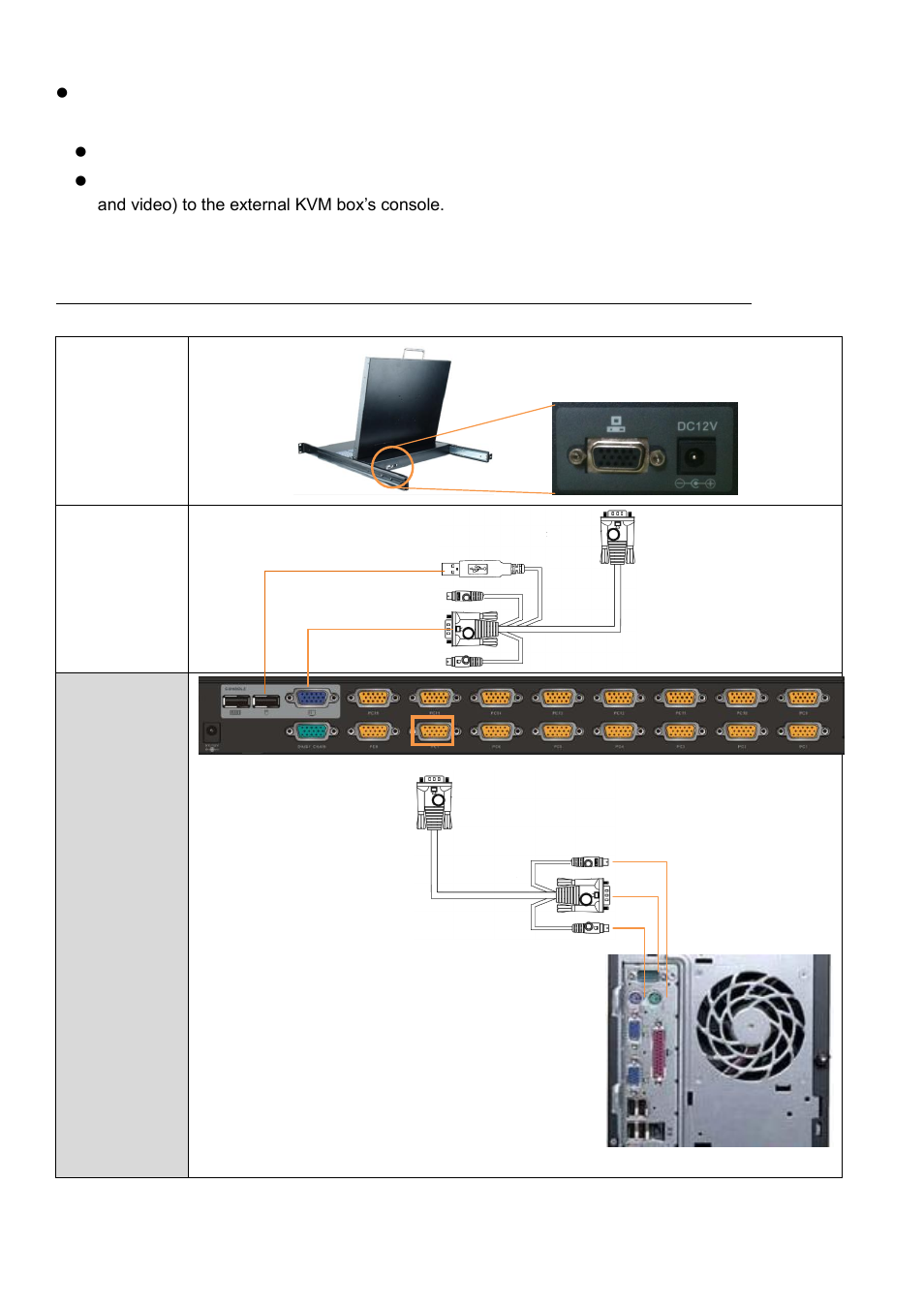 LevelOne KVM-8901 User Manual | Page 18 / 22