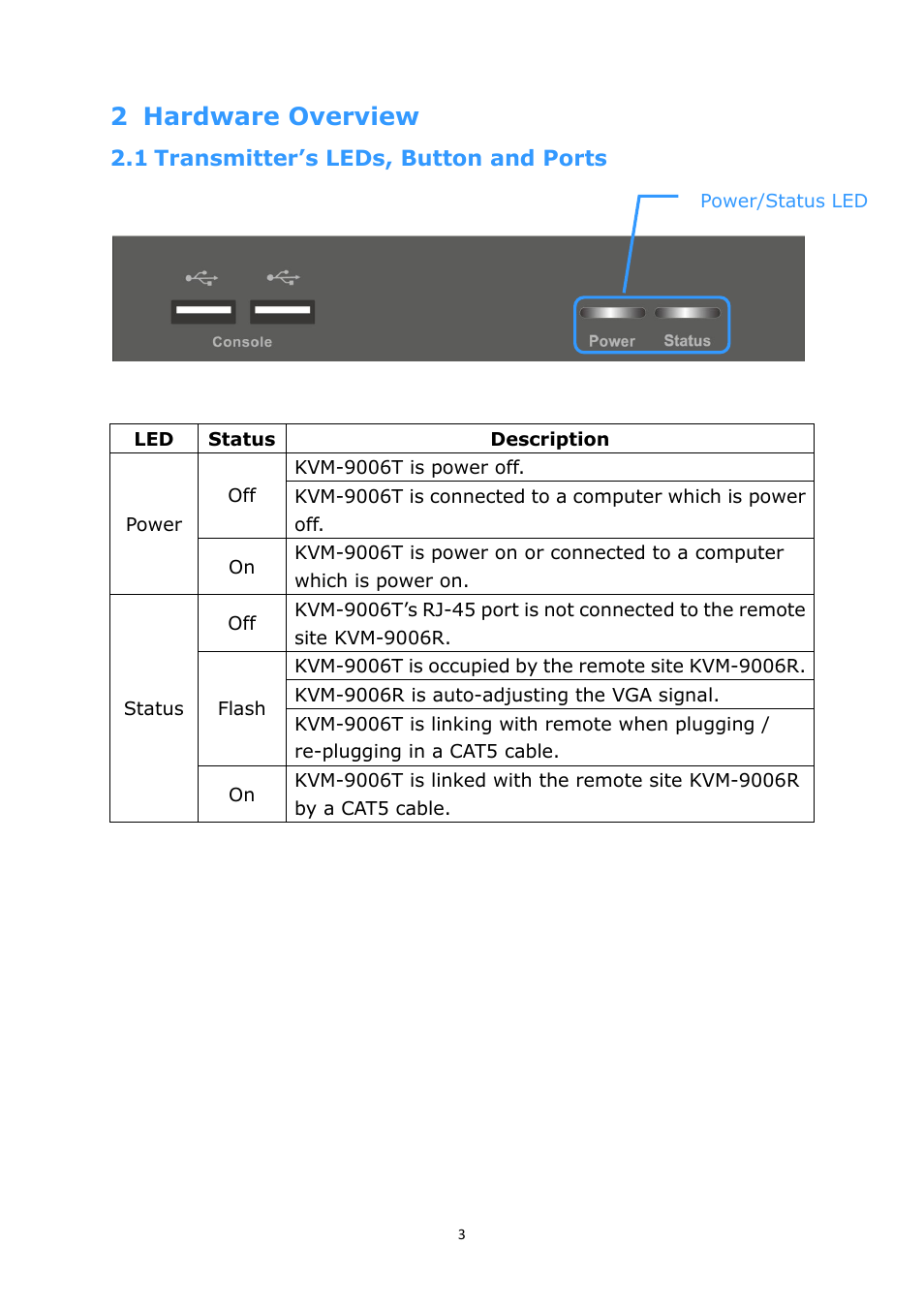 2 hardware overview, Ransmitter, Utton and | Orts | LevelOne KVM-9006 User Manual | Page 5 / 17
