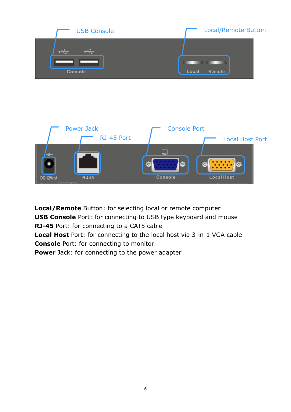 LevelOne KVM-9006 User Manual | Page 8 / 17