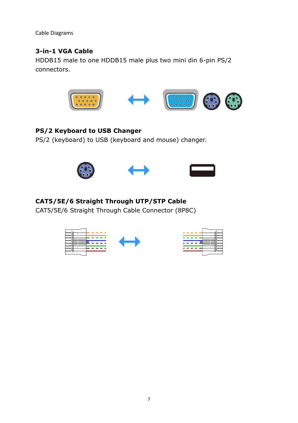 LevelOne KVM-9006 User Manual | Page 9 / 17