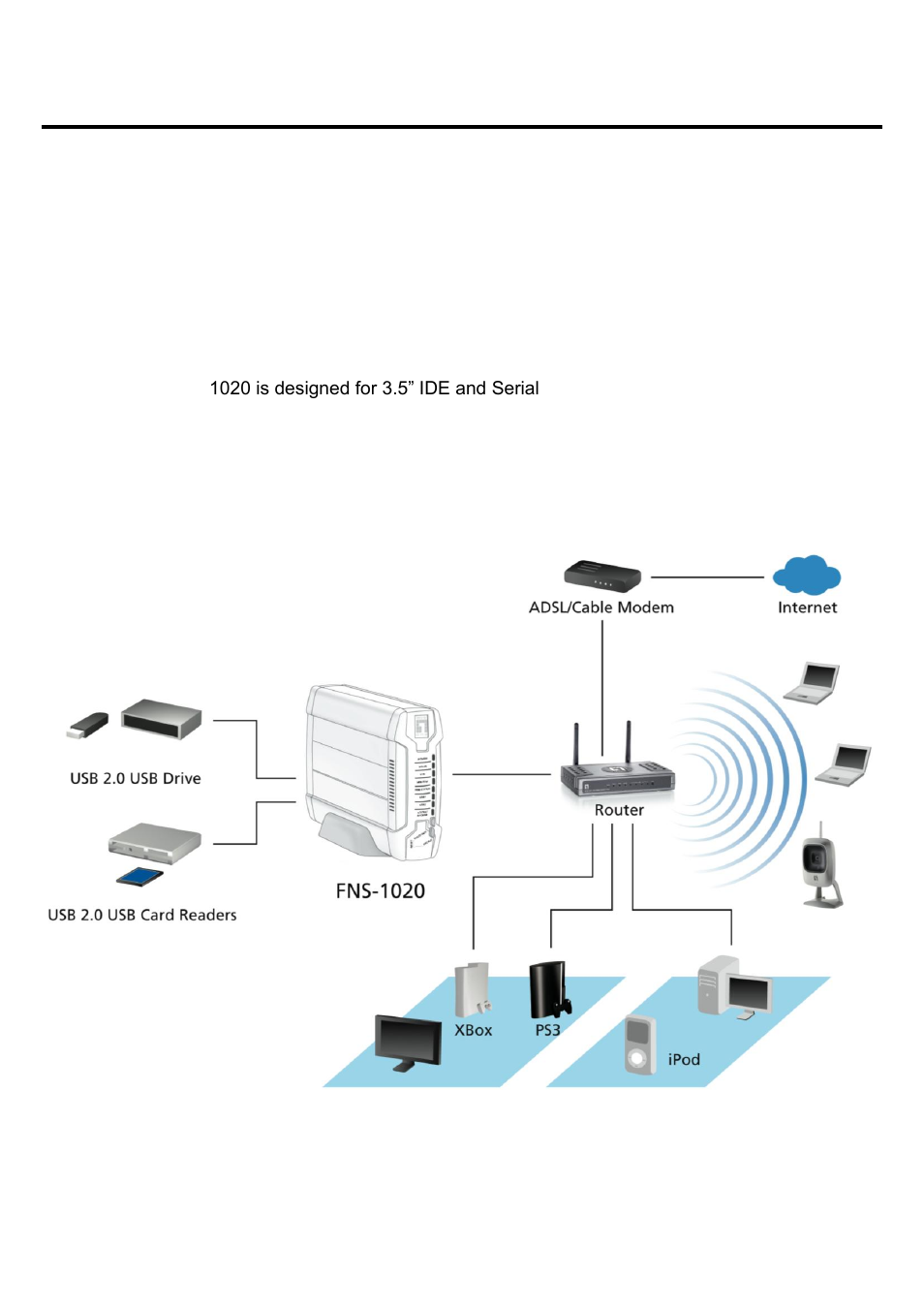 Introduction | LevelOne FNS-1020 User Manual | Page 3 / 49