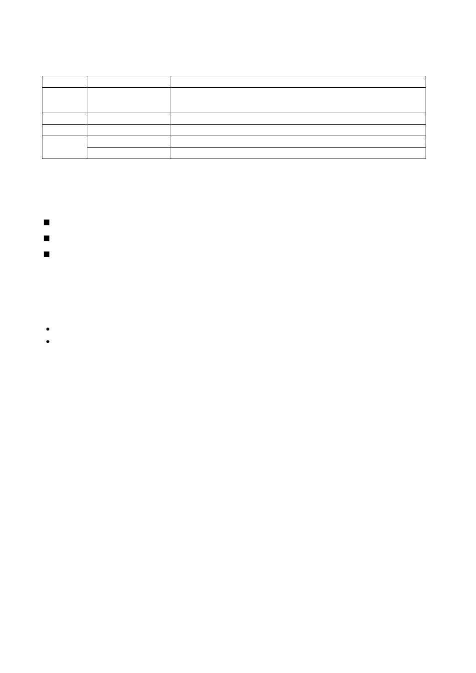 Led indicators, One printer with a usb port, One usb printer cable | Hardware installation, Ardware, Nstallation | LevelOne FPS-1032 User Manual | Page 7 / 81