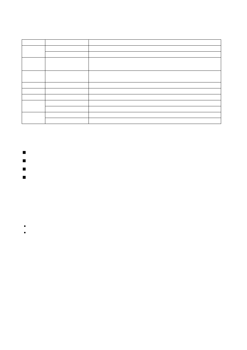 Led indicators, One printer, One printer cable | One 802.11b/g access point (optional), Hardware installation, Ardware, Nstallation | LevelOne WPS-1133 User Manual | Page 7 / 84