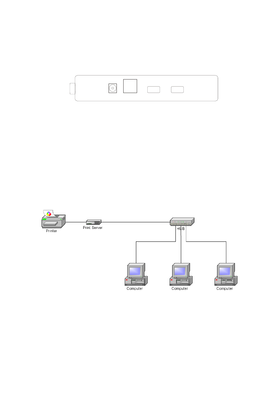 Network environment, Wired network with print server, Etwork | Nvironment, Ired, Etwork with, Rint, Erver, Rear panel | LevelOne WPS-1133 User Manual | Page 8 / 84