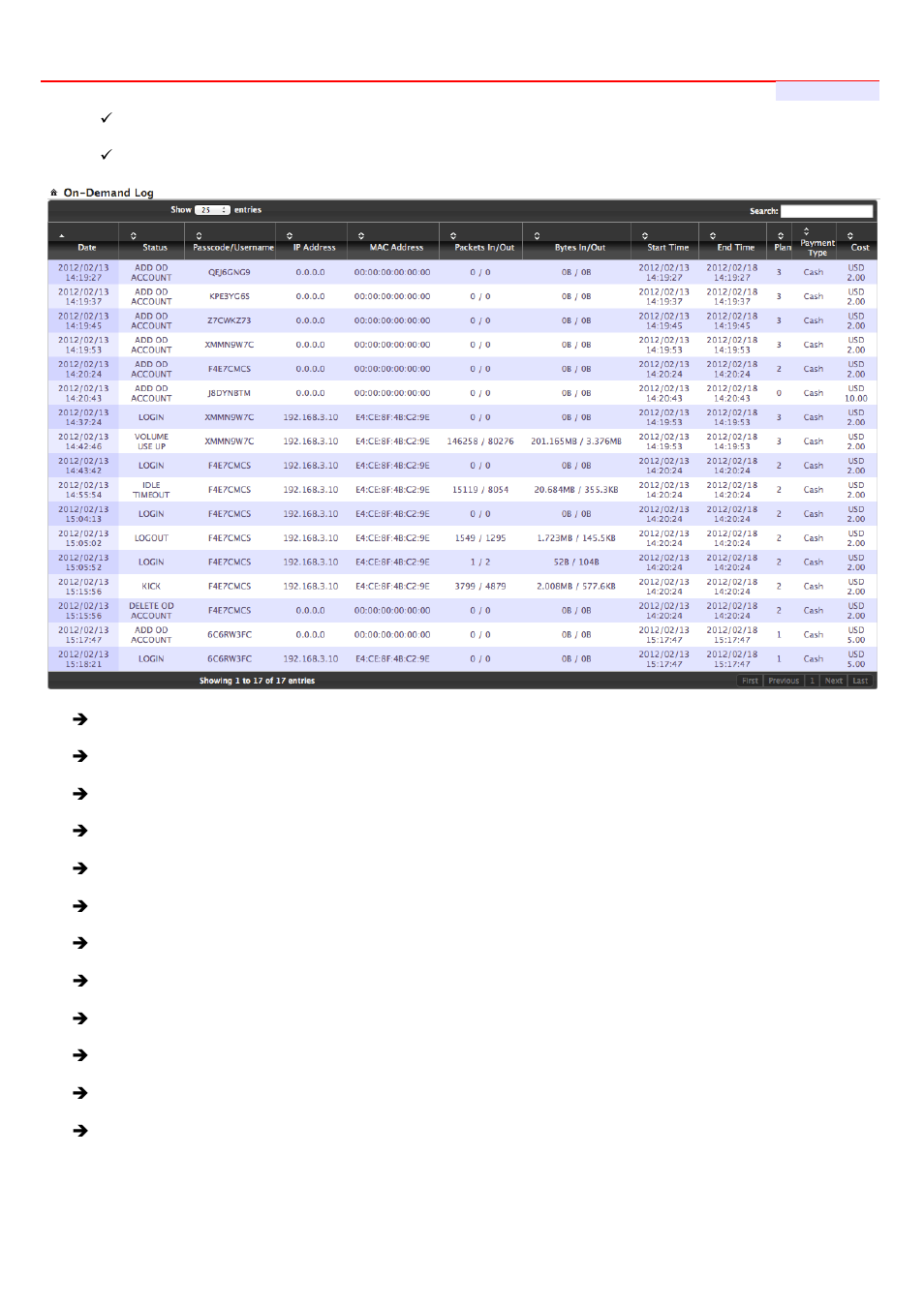 LevelOne WHG-1000 User Manual | Page 107 / 136