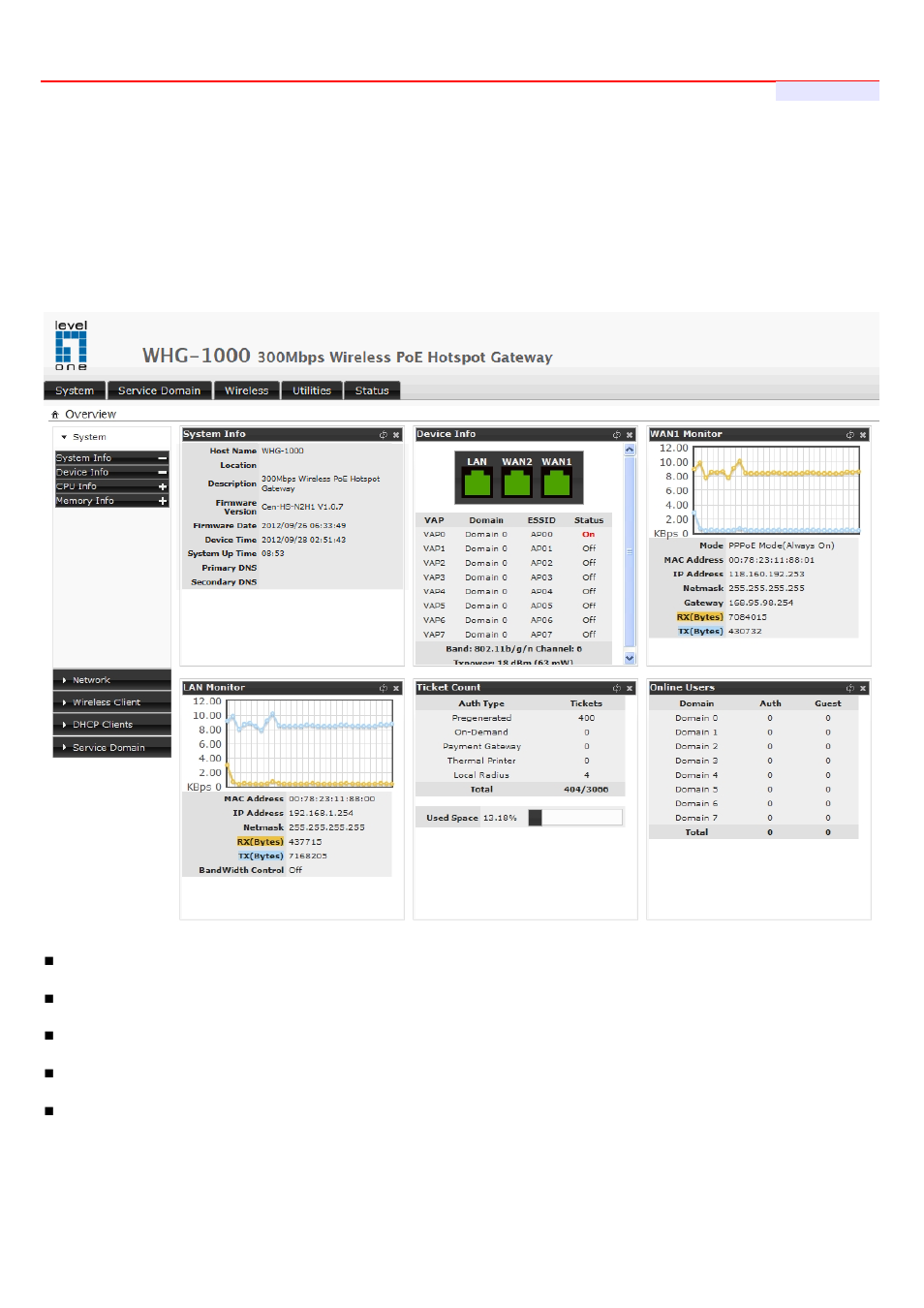 7 observer the status, 1 overview | LevelOne WHG-1000 User Manual | Page 113 / 136