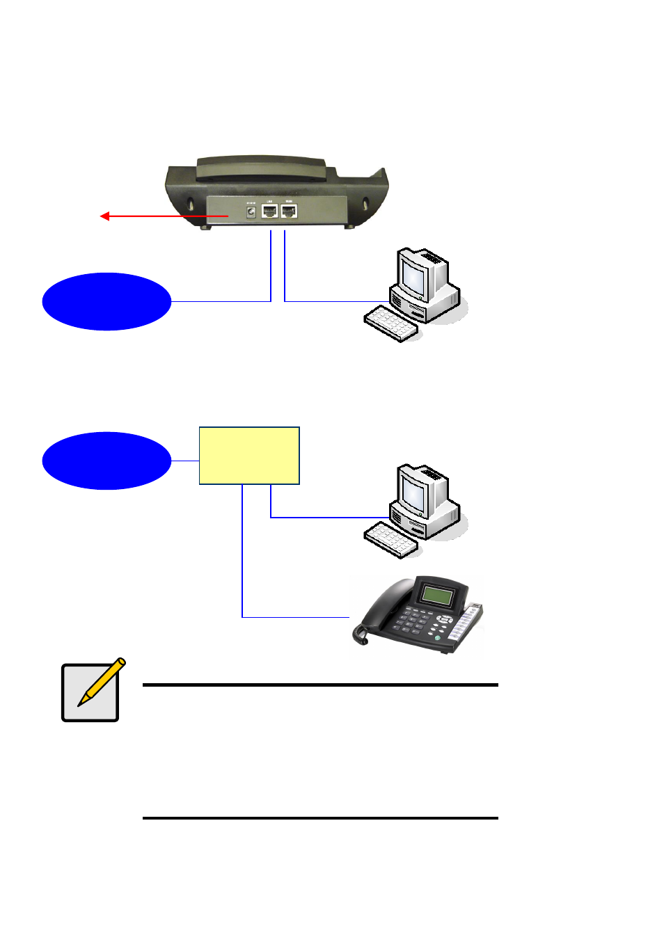 Onnection, Iagram, Without broadband router | With broadband router, Connection diagram | LevelOne VOI-7100 User Manual | Page 12 / 81