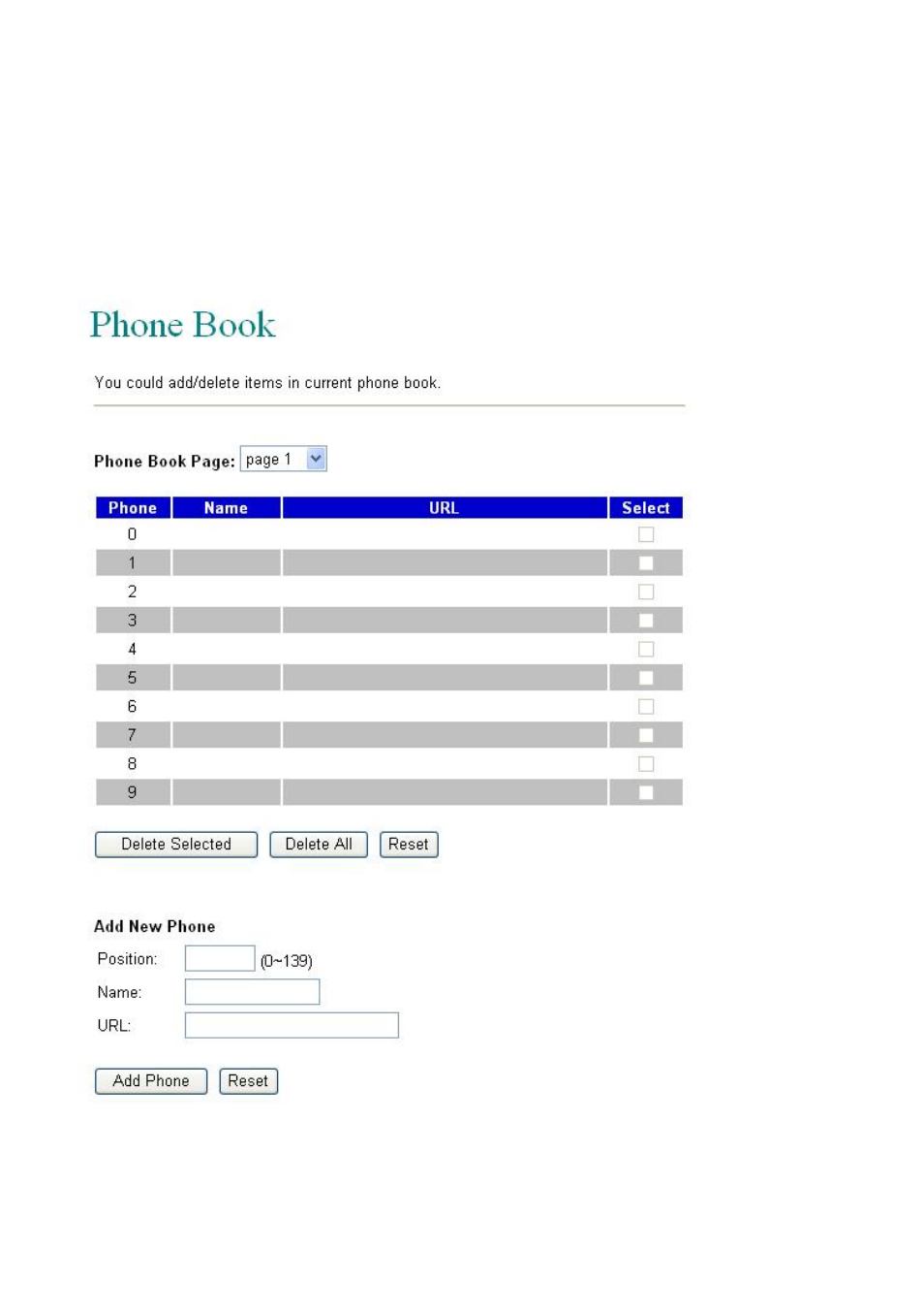 Hone, Phone book | LevelOne VOI-7100 User Manual | Page 17 / 81