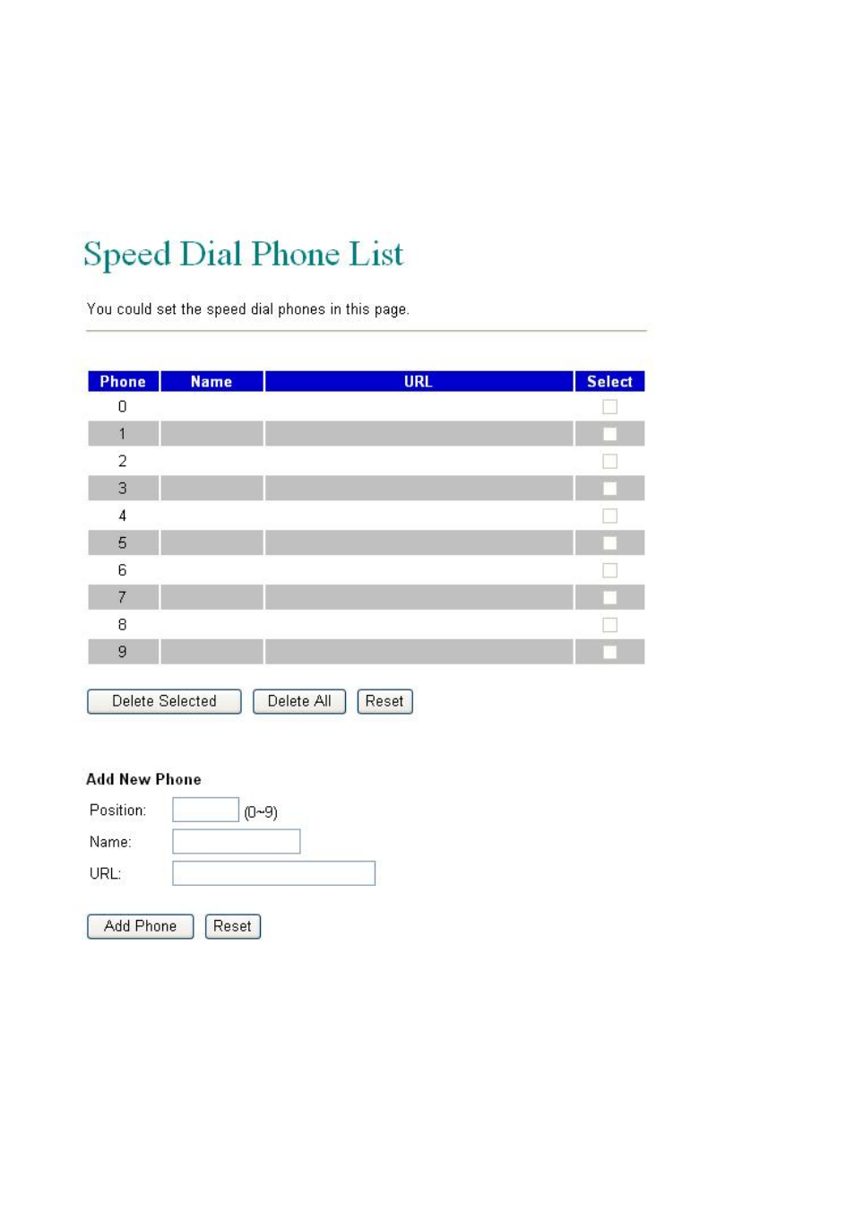 Speed dial setting | LevelOne VOI-7100 User Manual | Page 19 / 81