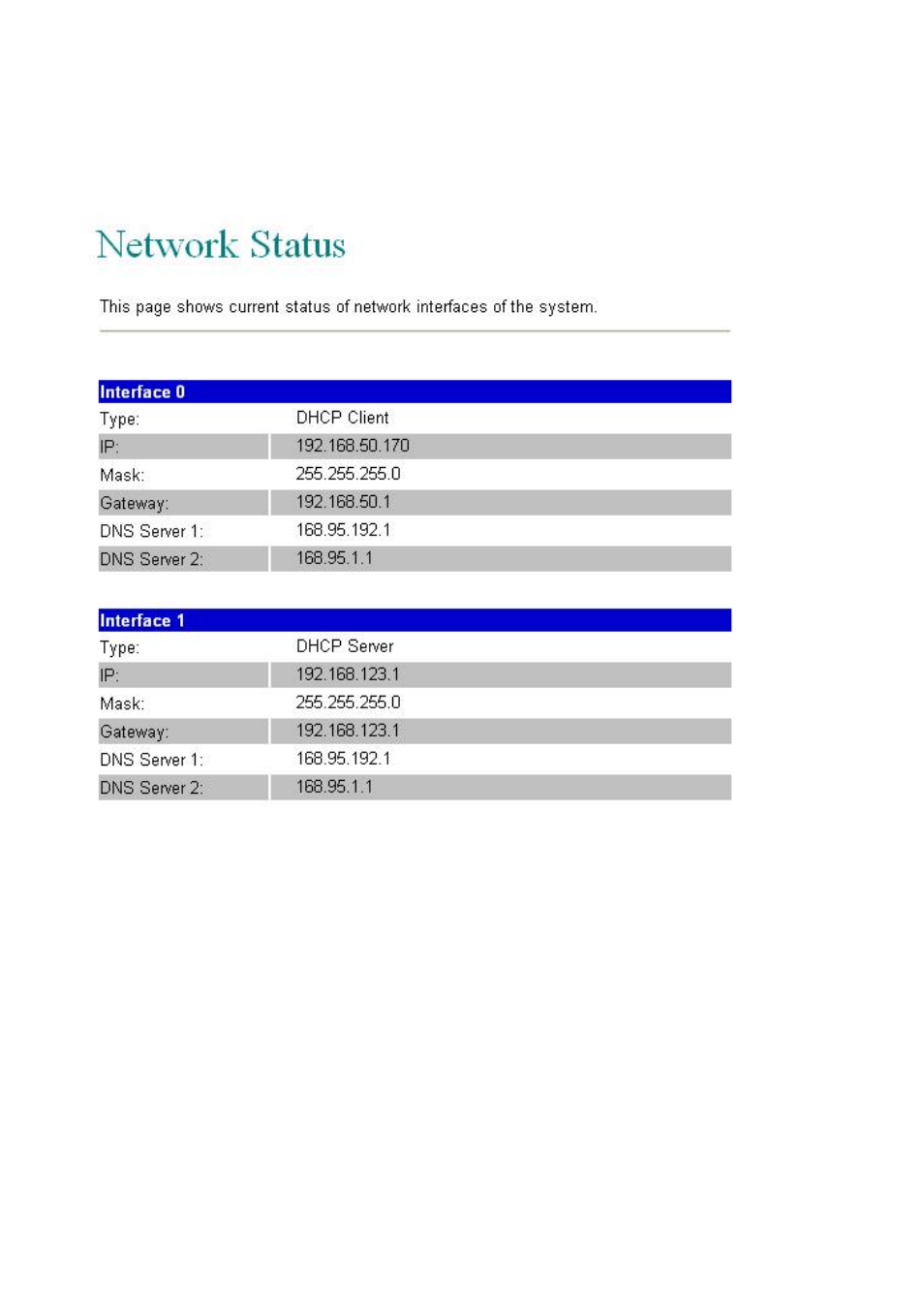 Network status | LevelOne VOI-7100 User Manual | Page 33 / 81