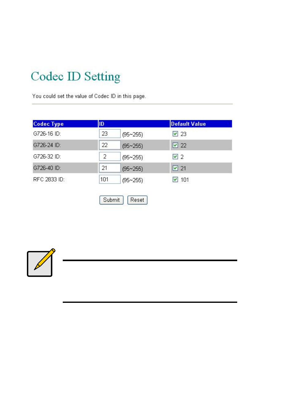 Codec id | LevelOne VOI-7100 User Manual | Page 48 / 81