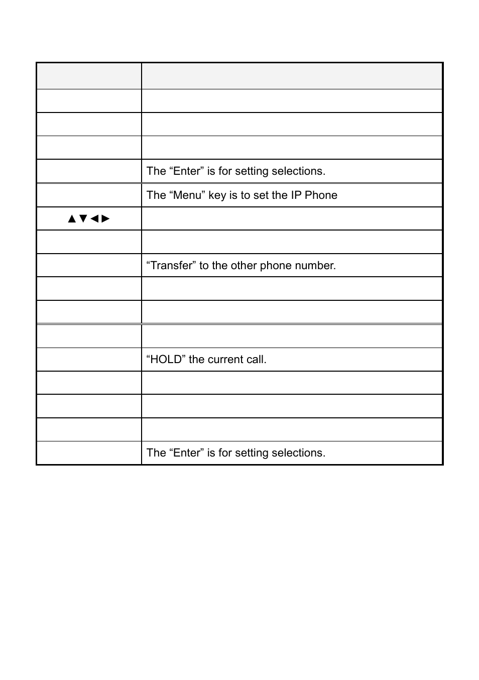 LevelOne VOI-7100 User Manual | Page 59 / 81