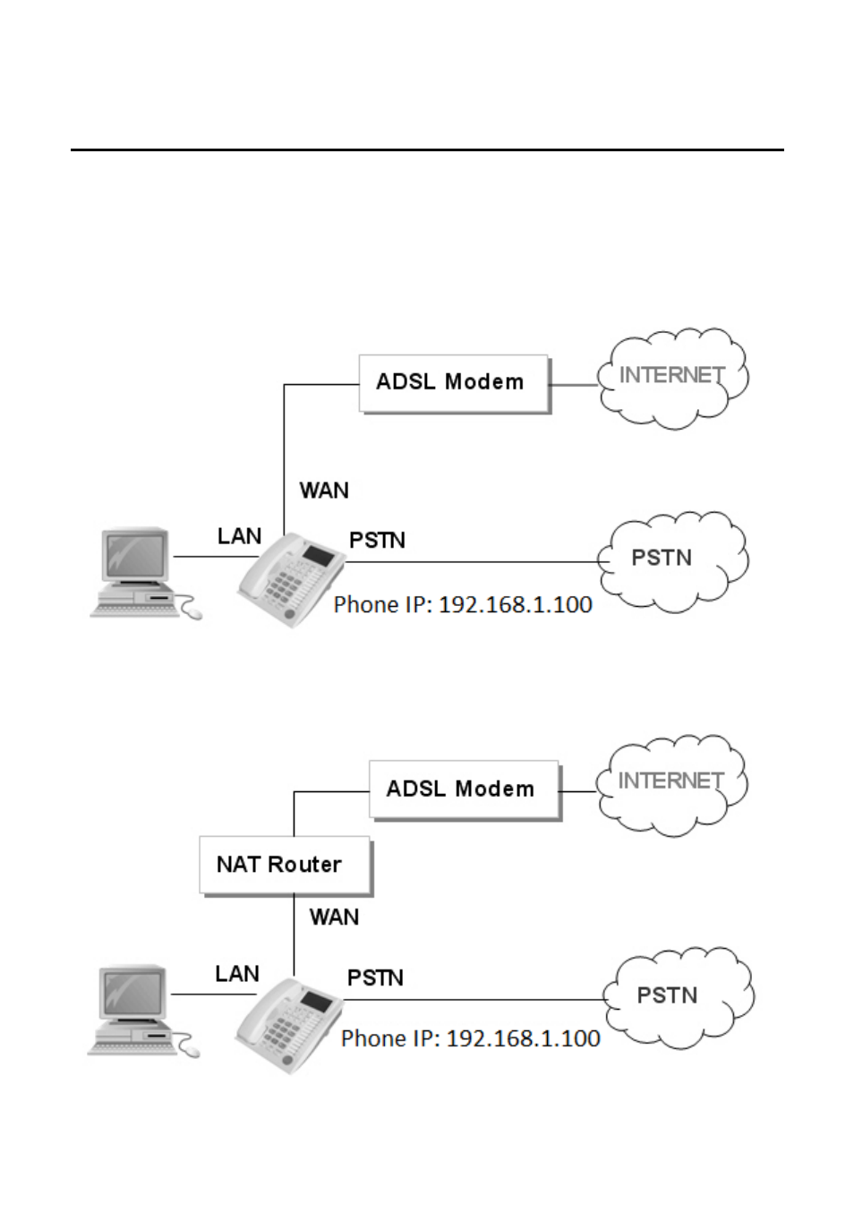 Application example | LevelOne VOI-7100 User Manual | Page 66 / 81