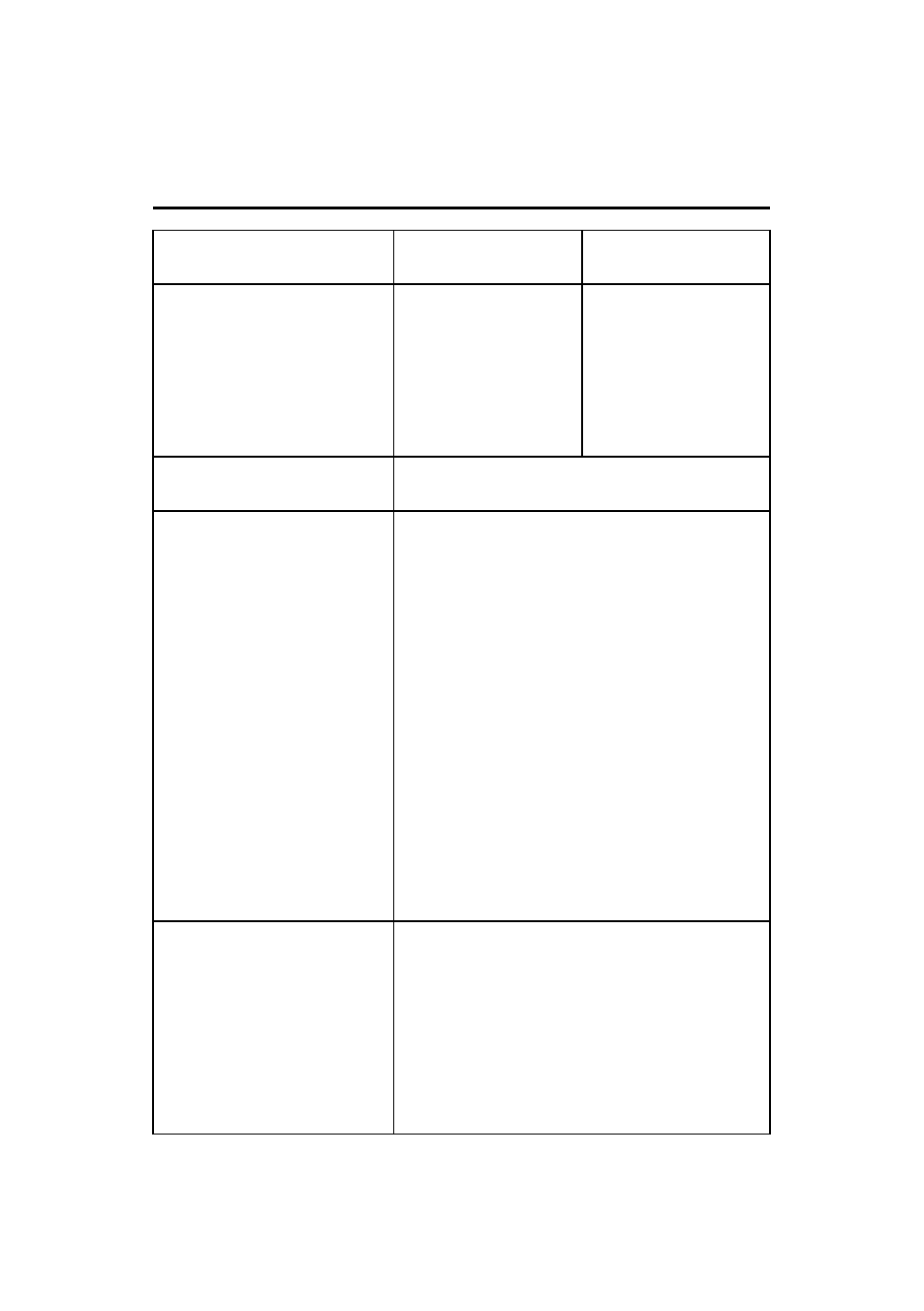 Specification | LevelOne VOI-7011 User Manual | Page 107 / 110