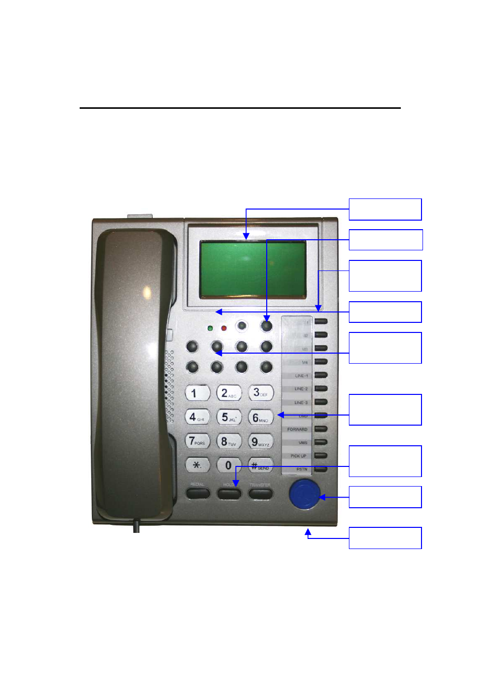 Hardware description, Lcd display and keypads | LevelOne VOI-7011 User Manual | Page 11 / 110