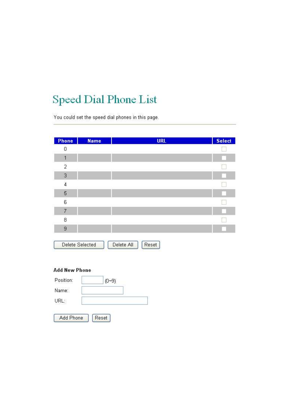 Speed dial setting | LevelOne VOI-7011 User Manual | Page 22 / 110